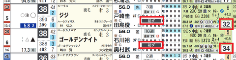 中山2R3