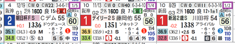 セリフォス（「対戦成績」）