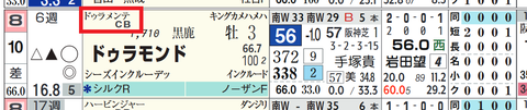 ドゥラモンド（ドゥラメンテ産駒）