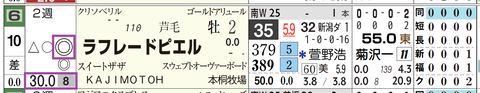 新潟１Ｒ２