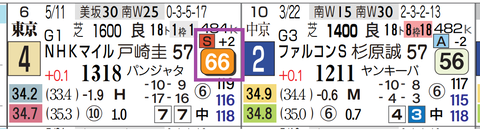 東京１０Ｒ