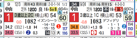 中山10R