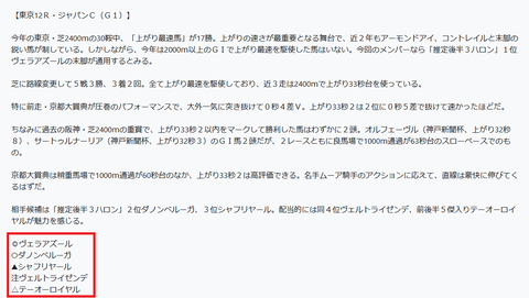 ジャパンＣの予想