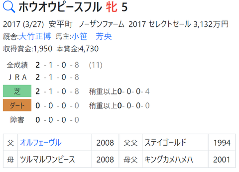 CapD20220309_2
