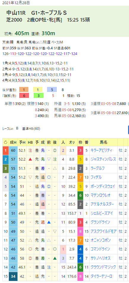 CapD20220527_2
