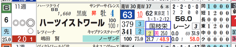 東京９Ｒ