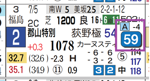 中山１０Ｒ