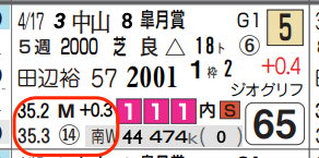 lhc05222c11-14