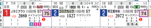 ウィルソンテソーロ(「ハイブリッド指数」)