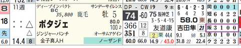ポタジェ（「コース実績」）