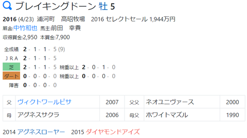 CapD20210630_3