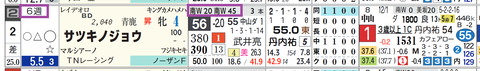 中山７Ｒ３