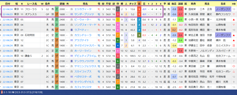 田辺裕信騎手２