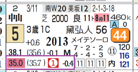 中山５Ｒ