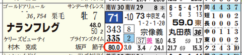 hc06232311-3
