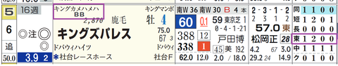 東京９Ｒ