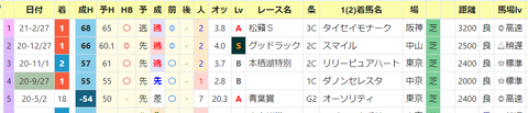 CapD20210423