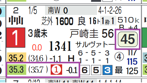中山6R3