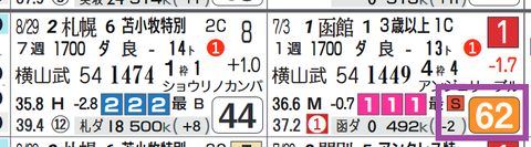 中山８Ｒ