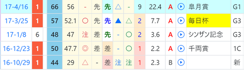 CapD20220323_9