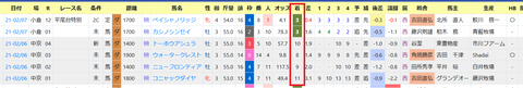 森裕太朗騎手3