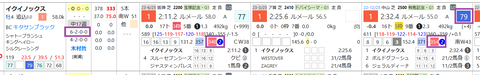 イクイノックス