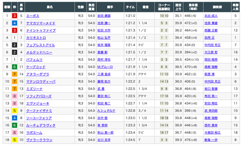 スクリーンショット 2020-03-17 14.59.36