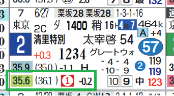 阪神9R2