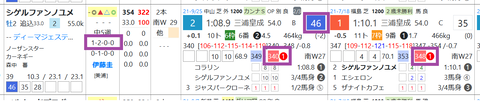 シゲルファンノユメ