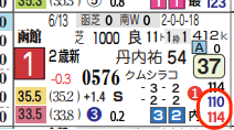 hc02202511-7