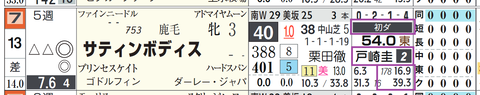 中山１Ｒ