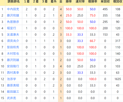 CapD20211215_1