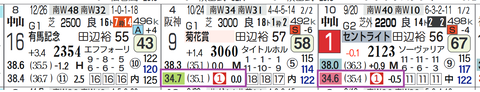アサマノイタズラ（上がり最速）