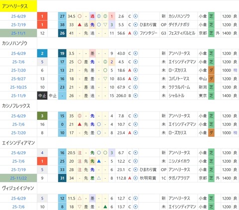 スクリーンショット_14-12-2025_124548_cyber-mm.jp