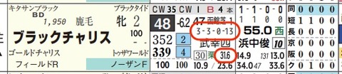 hc08253a11-11