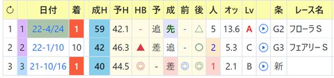 CapD20220513_5