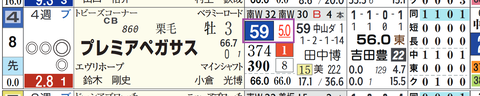中山６Ｒ