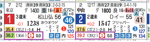 中山７Ｒ４