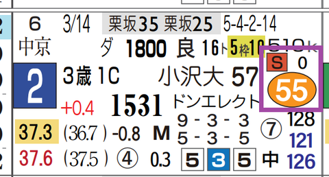 中山６Ｒ