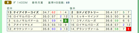 スクリーンショット 2019-12-29 23.14.06