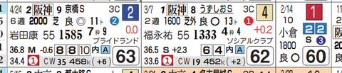 lhc09213211-15