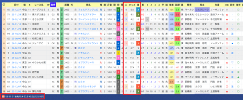 上原佑紀厩舎２