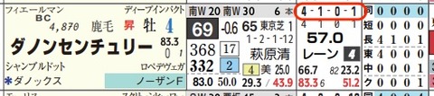 hc05262311