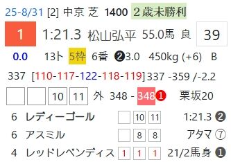 スクリーンショット_14-12-2025_12532_cyber-mm.jp