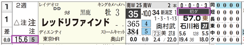 東京３Ｒ２