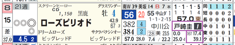 中山８Ｒ２