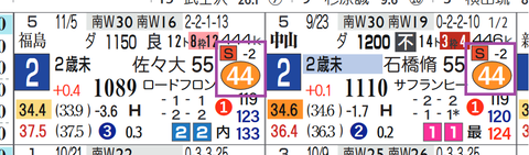中山３Ｒ