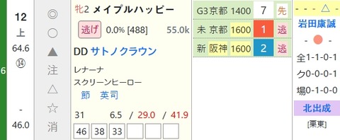 スクリーンショット_14-12-2025_131354_cyber-mm.jp