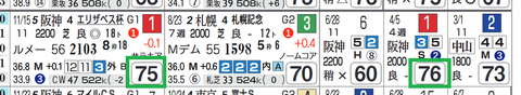 ラッキーライラック（阪神内回り）