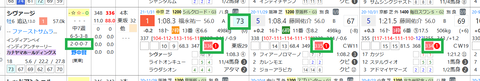 シヴァージ